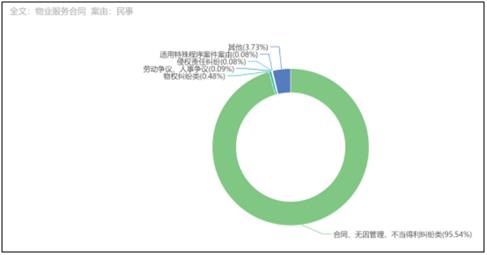 微信图片_20200122112341