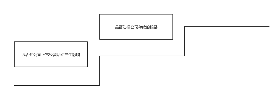 6.6 图.png 6.6 图.png